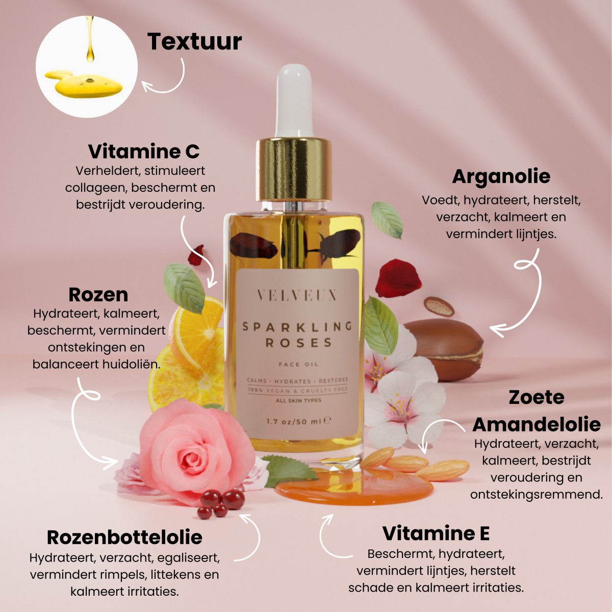 Daily DAY AND NIGHT routine - 8 - staps complete ochtend/dag en avond/nacht skincare routine - Velveux - 8720865759036 - Vegan en Natuurlijke skincare routine&#39;s